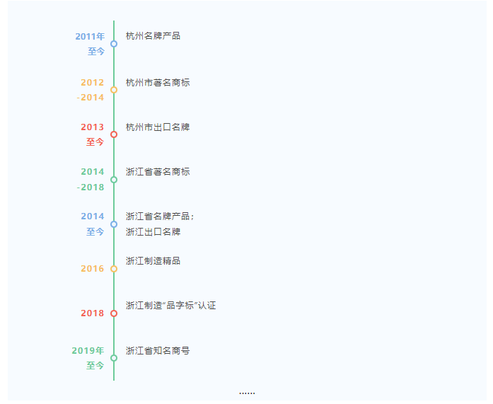 1651023240875226WEIE.png 未定名1651023210.png